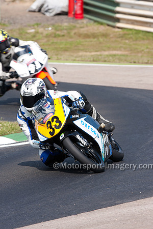 Friday Practice