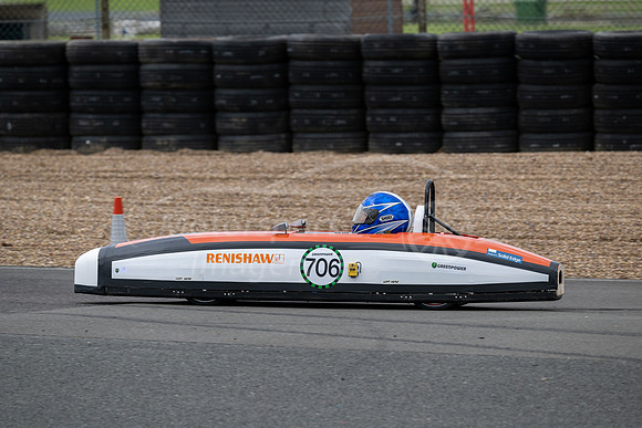 706 Probation IV Renishaw plc