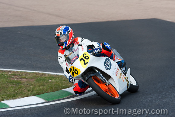 Friday Practice