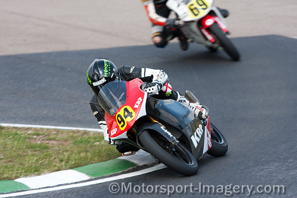 Friday Practice