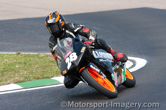 Friday Practice