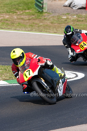 Friday Practice